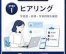 大人の英語学び直し｜オーダーメイド学習計画作ります 丁寧なヒアリングで無理なく続く90日ロードマップを作成！ イメージ2