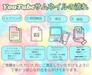 パッと目を引くYouTubeサムネイルを制作します YouTuber必見！修正無制限！注目されるサムネイル！ イメージ2