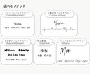 お子さまの手書き文字をアートポスターにします 書道講師が丁寧に仕上げる、今しかない一瞬を一生の宝物に イメージ4