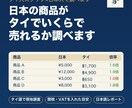 日本の商品がタイでいくらで売れるか調べます タイ人スタッフがタイの通販・中古市場の価格を調査 イメージ1