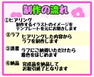 パッと目を惹く！個性的でかわいい動物をお描きします リアル調からポップまで！多彩な塗りであなただけの動物を表現 イメージ3