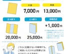 フライヤー、メニュー表などの印刷物制作いたします 納得いくまで制作させていただきます！お気軽にご相談ください！ イメージ3
