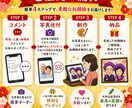 長寿祝いの似顔絵描きます 還暦・古希・喜寿・傘寿・米寿・卒寿などの祝いにいかがですか？ イメージ4