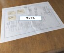 行政書士が、あなただけの家系図を作成いたします ご自分の先祖を見える化して、未来に残しませんか イメージ1