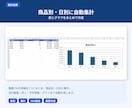 Excelの転記・集計をVBAで自動化します 仕様書不要｜今の手作業を聞いて使える形にします イメージ6