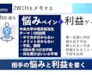 プレゼン力「口下手」でも伝わる【3法則】教えます プレゼン賞1位の【話し方】エンジニア流ロジカル会話 イメージ7