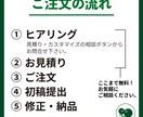 売上UPの実績あり！ECサイトの画像作ります 楽天歴10年のデザイナーがお手伝いします！ イメージ2