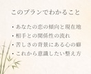 曖昧な恋を深く読み解きます 相手の気持ち・関係性・心の整え方を丁寧に鑑定します イメージ3