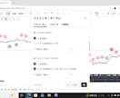 全銘柄対応！配分自由の15分足採点インジます 全通貨対応！ロジックを自由カスタムできる15分足採点ツール イメージ6