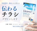 情報を整理して伝わるチラシをデザインします まとまらない情報も構成から整理して見やすく仕上げます イメージ1