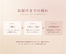 四柱推命｜二人の相性と、進める時期を出します この人でいいのかな。二人の相性を、生年月日から読みます イメージ4