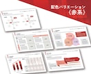 経営会議用 中期経営計画PPTスライドを提供します 経営の現在地と未来像を可視化する設計なので議論が深まります イメージ6