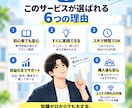 副業初心者向けスマホ×AIで最初の商品を作ります 30代会社員専用｜副業迷子を30日で卒業 イメージ6