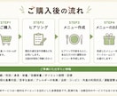 あなた専用のダイエット献立作ります 【1週間分】無理なく続けるダイエットメニューを作成します！ イメージ4