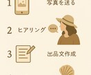 メルカリ初心者さんの出品を整えます 取引5000件の経験で安心サポート イメージ2