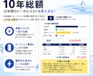 高額な浄水器・整水器を購入前に判定します 水処理19年のプロが中立判定。訪問販売・紹介・広告の検証に イメージ5