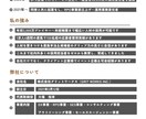 豊富な経験＆語彙力で応募がくる求人原稿を作成します |1求人100応募実績｜15年で求人原稿1000件以上作成◎ イメージ3