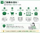 GASで業務効率化をお手伝いします 現場経験を活かし、小規模な業務改善を支援します イメージ3