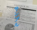 あなただけの四柱推命鑑定書を提供します 人生のヒントを知ることでより生きやすく イメージ3