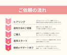 お店のファンを増やすインスタ運用を行います あなたの「想い」をお客様へ届けファンを増やすのが得意です イメージ6