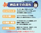 釣り好きさんの似顔絵アイコンお描きします ⭐︎お好きな魚との似顔絵イラスト⭐︎アイコンやステッカー用に イメージ6