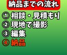 企業・観光地のPR映像撮影承ります 動画撮影を依頼する「企業様」に最適なサービス イメージ2