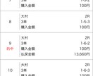 競艇予想します 固いレースは誰でもわかる!穴レース随時予想し回答致します! イメージ3