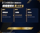 通貨強弱とVIX恐怖指数のインジセット販売します 通貨強弱は金や仮想通貨にも対応、VIXはサブウインドウで！ イメージ8