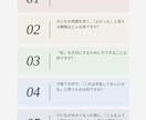 子育てママに＊自分時間を育てる問い贈ります 自分を大切にする「心のノート」全100問 イメージ2