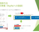 海外輸入の方法を公開します 海外商品を輸入して販売してみよう！【事前準備編】 イメージ2