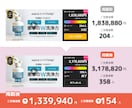 クラウドファンディングをインスタグラムで拡散します Instagramに作成・投稿で認知度UP！300件突破！ イメージ2