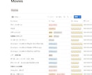 あなただけのオリジナルページを作成します 自分だけのページを作りたいけど、難しくて分からない方へ イメージ3