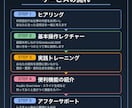 初心者向けにNotebookLMの活用法を教えます 現役AIコンサルタント／60分で活用法をレクチャーします イメージ4
