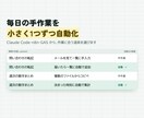 手作業1つをClaude Codeで自動化します 相談から仕組みづくりまで、1つの作業から小さく始める イメージ1