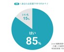 恋愛がうまくいかない男性必見！その改善策教えます これで恋愛下手は卒業できる！！！ イメージ1