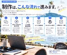 迷いを整理！必要なホームページを3万円で形にします HP制作の迷いを整理して『次にやること』から制作まで進めます イメージ3