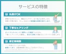 先着３名様限定価格◎｜スライド資料制作いたします Canva使用／◎1枚550円から イメージ2
