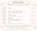 結婚式の楽しみ方を伝えるオープニング作ります ゲストへパーティーの楽しみ方をかわいくご案内。 イメージ8