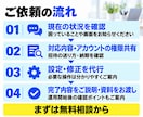 デザイナー様のMeta広告設定を代行します 広告運用まで任された方へ。初期設定・設定トラブルに対応 イメージ4