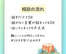 孤独なママが抱える不安、何でも聞きます 不登校・発達障害・夫婦関係、モラハラDV・家庭のお悩み全般 イメージ6
