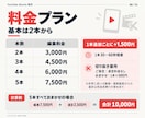 長尺動画からShortsを2本作ります 横動画を縦型に！テロップ付きで見やすく編集 イメージ4