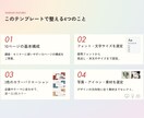 女性向けCanva資料テンプレートを制作します もう、資料づくりで迷わない。資料にも、私の“基準”を。 イメージ5