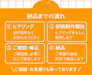 1点1,500円から　バナーお作りします 丁寧なヒアリングで想いをかたちにします イメージ2