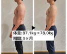 忙しいビジネスマンでも継続可能な食事指導をします コンビニ飯や外食でも痩せられるビジネスマンのためのメニュー イメージ1
