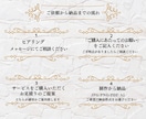 集客をアップ！LINEリッチメニュー作り			ます ファンを増やす！オリジナルデザインで集客UPをお手伝い イメージ9
