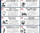Twitter運用、診断します “フォロワーが増えない理由”を見える化 イメージ10