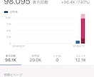 意識低い系SNSに貴方のサイト広告を掲載します 月10万PVのノリに乗ったSNSサイト イメージ4