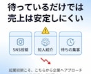 NEW【メッサ問合せフォーム】自動で送れます 月額5000円で使いたい放題を実現 イメージ2