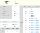 受験英語で偏差値30以上伸ばした方法をお伝えします 偏差値75の元英語弱者が教える受験英語の王道 イメージ3