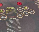 ラスベガスの楽しみ方をお教えします ラスベガス訪問回数20回以上、テーブルゲーム好きです。 イメージ8
